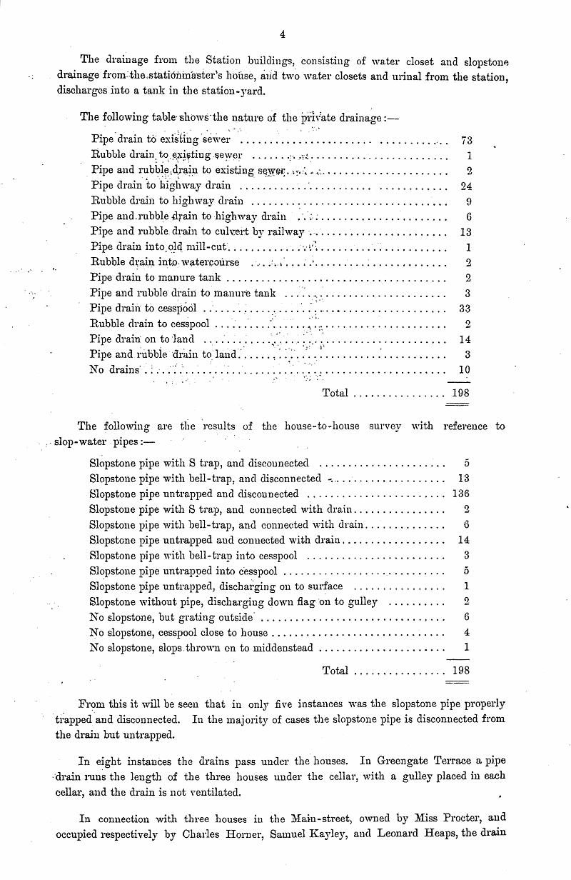 Sanitary Report 1895 - p4.jpg - Sanitary Report 1895 - page 4   Slopstone:  A slopstone was a wide bottomed, shallow stone sink that was built under a tap or pump.  It was tilted slightly so that waste water would flow toward a drain hole into a bucket or pipe.  The sink was shallow enough to be used for chopping meat or boning fish, etc.  A bowl or wooden tub was placed in the sink for washing dishes.